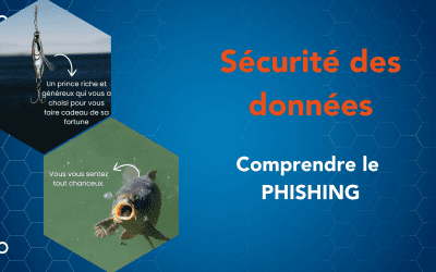 Protégez-vous du Phishing : 4 Pas pour Sécuriser Vos Données et Vos Équipes