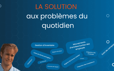 Pourquoi certaines PME gèrent mieux leur quotidien… sans embaucher plus de personnel ?