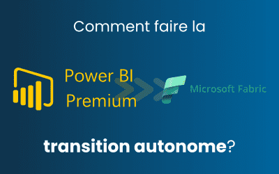 Comment réassigner vos espaces de travail à Fabric ?