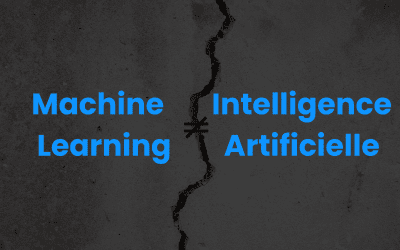 Machine learning et IA. Sont-ils la même chose ?